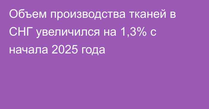Объем производства тканей в СНГ увеличился на 1,3% с начала 2025 года