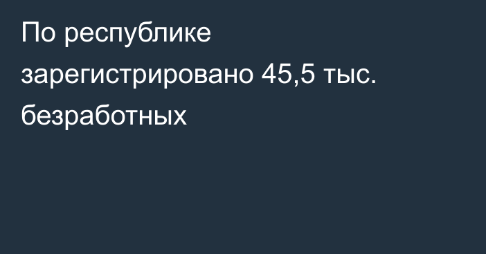 По республике зарегистрировано 45,5 тыс. безработных
