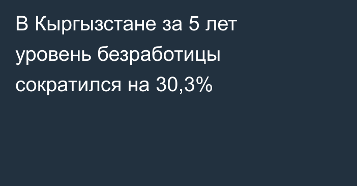В Кыргызстане за 5 лет уровень безработицы сократился на 30,3%