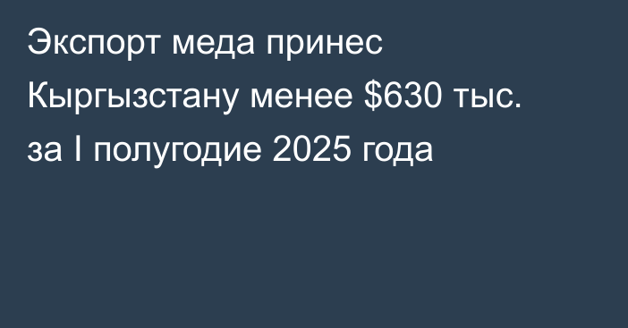 Экспорт меда принес Кыргызстану менее $630 тыс. за I полугодие 2025 года
