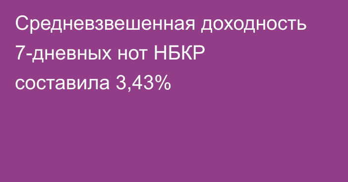 Средневзвешенная доходность 7-дневных нот НБКР составила 3,43%