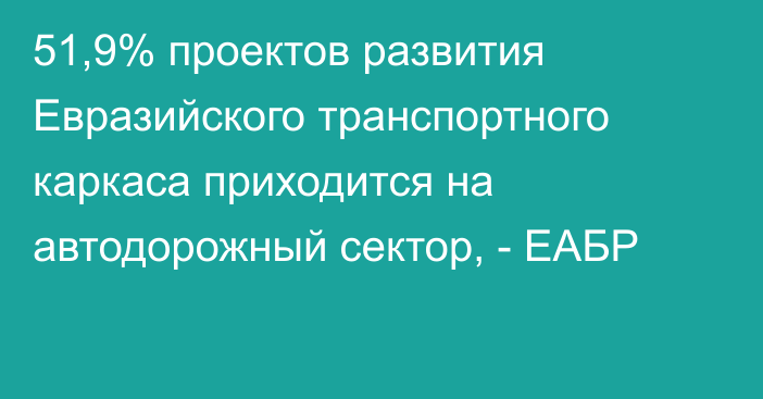 51,9% проектов развития Евразийского транспортного каркаса приходится на автодорожный сектор, - ЕАБР