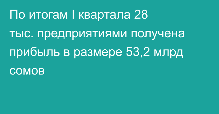 По итогам I квартала 28 тыс. предприятиями получена прибыль в размере 53,2 млрд сомов