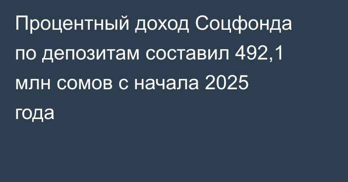 Процентный доход Соцфонда по депозитам составил 492,1 млн сомов с начала 2025 года