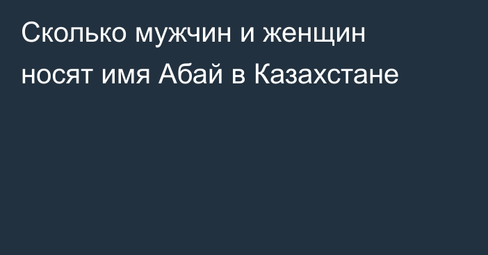 Сколько мужчин и женщин носят имя Абай в Казахстане