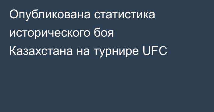 Опубликована статистика исторического боя Казахстана на турнире UFC