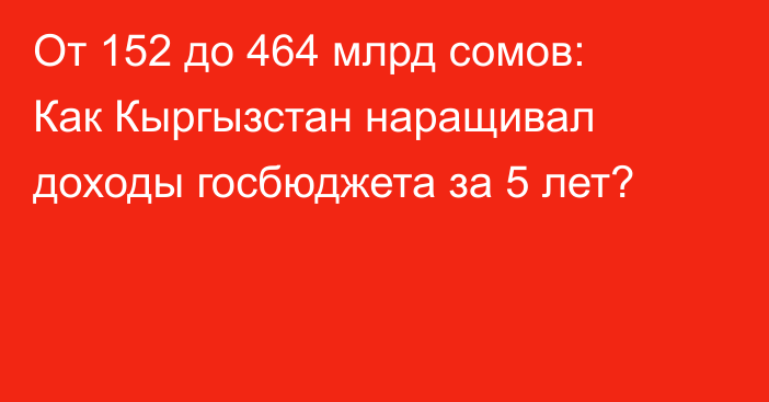 От 152 до 464 млрд сомов: Как Кыргызстан наращивал доходы госбюджета за 5 лет?