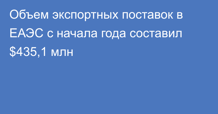 Объем экспортных поставок в ЕАЭС с начала года составил $435,1 млн