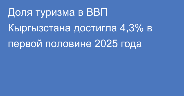 Доля туризма в ВВП Кыргызстана достигла 4,3% в первой половине 2025 года