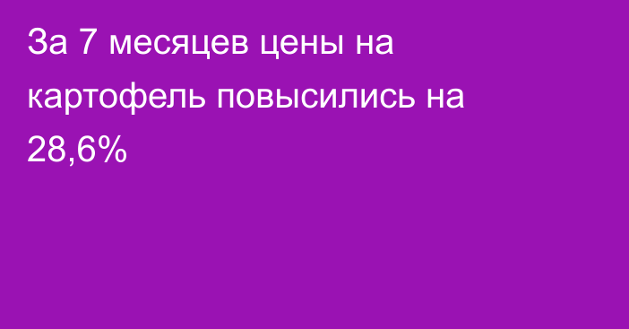 За 7 месяцев цены на картофель повысились на 28,6%