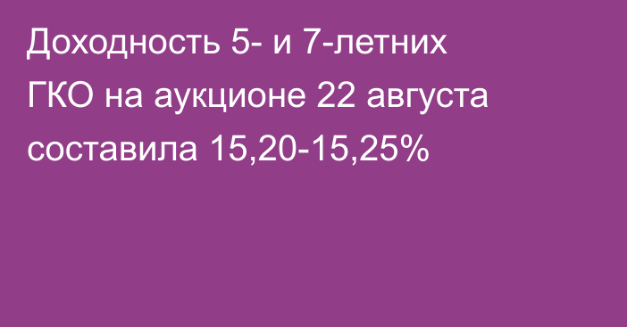 Доходность 5- и 7-летних ГКО на аукционе 22 августа составила 15,20-15,25%