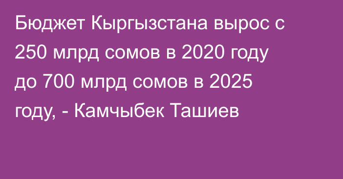 Бюджет Кыргызстана вырос с 250 млрд сомов в 2020 году до 700 млрд сомов в 2025 году, - Камчыбек Ташиев