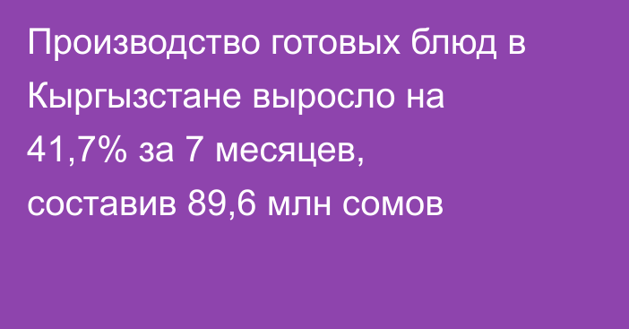 Производство готовых блюд в Кыргызстане выросло на 41,7% за 7 месяцев, составив 89,6 млн сомов