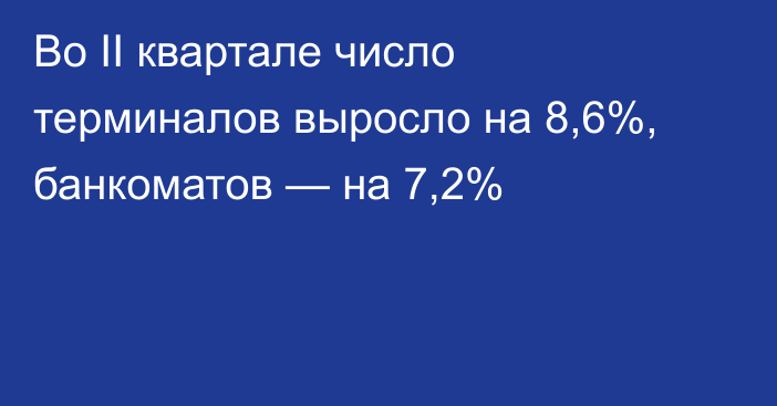 Во II квартале число терминалов выросло на 8,6%, банкоматов — на 7,2%