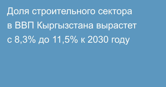 Доля строительного сектора в ВВП Кыргызстана вырастет с 8,3% до 11,5% к 2030 году