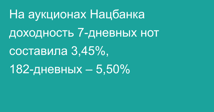 На аукционах Нацбанка доходность 7-дневных нот составила 3,45%, 182-дневных – 5,50%