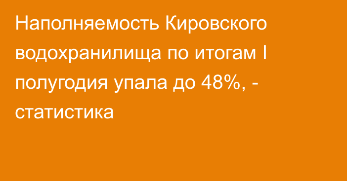 Наполняемость Кировского водохранилища по итогам I полугодия упала до 48%, - статистика