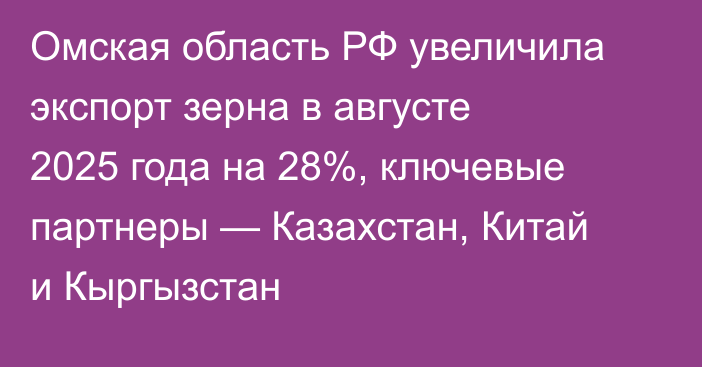 Омская область РФ увеличила экспорт зерна в августе 2025 года на 28%, ключевые партнеры — Казахстан, Китай и Кыргызстан