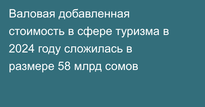 Валовая добавленная стоимость в сфере туризма в 2024 году сложилась в размере 58 млрд сомов