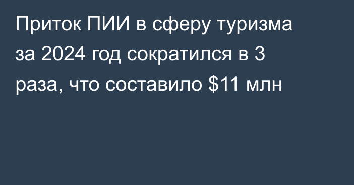 Приток ПИИ в сферу туризма за 2024 год сократился в 3 раза, что составило $11 млн