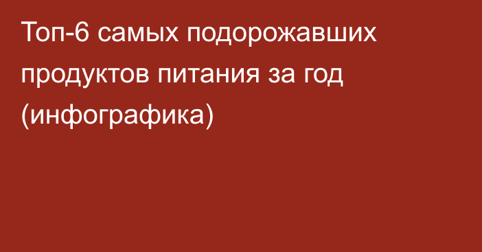 Топ-6 самых подорожавших продуктов питания за год (инфографика)