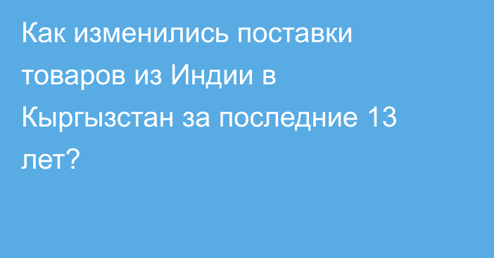 Как изменились поставки товаров из Индии в Кыргызстан за последние 13 лет?