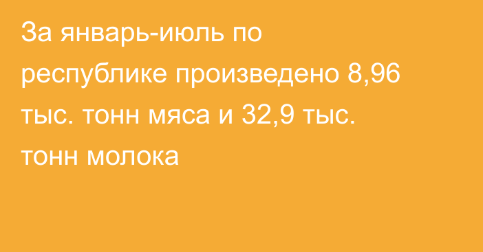 За январь-июль по республике произведено 8,96 тыс. тонн мяса и 32,9 тыс. тонн молока