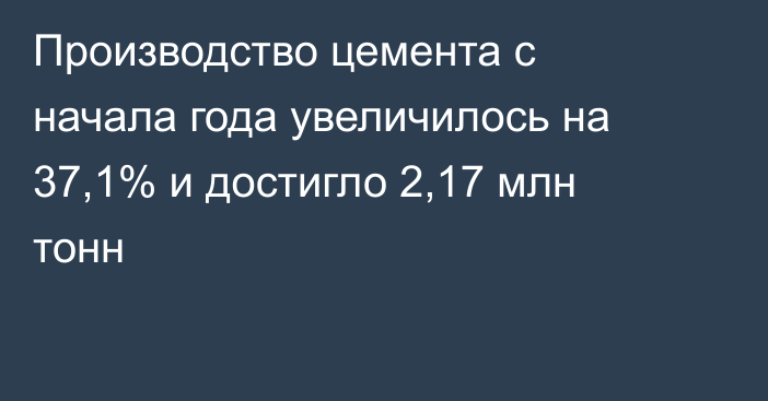 Производство цемента с начала года увеличилось на 37,1% и достигло 2,17 млн тонн