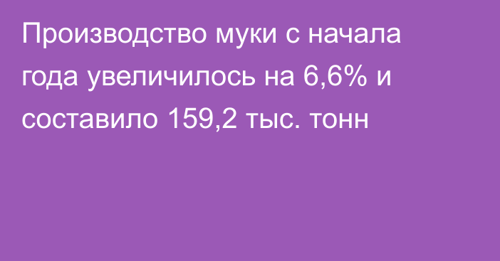 Производство муки с начала года увеличилось на 6,6% и составило 159,2 тыс. тонн