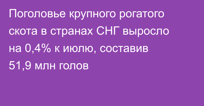 Поголовье крупного рогатого скота в странах СНГ выросло на 0,4% к июлю, составив 51,9 млн голов