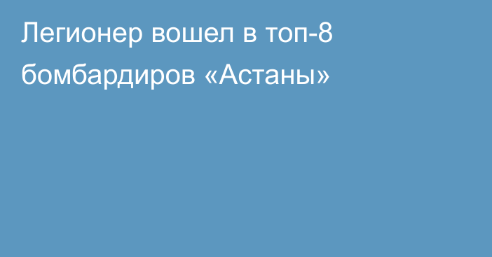 Легионер вошел в топ-8 бомбардиров «Астаны»