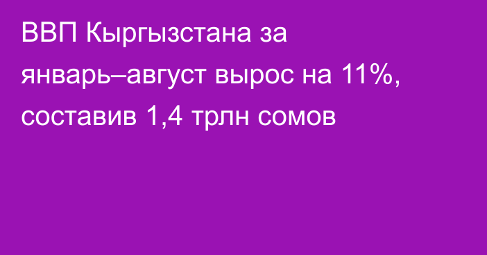ВВП Кыргызстана за январь–август вырос на 11%, составив 1,4 трлн сомов