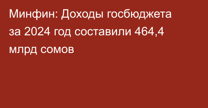 Минфин: Доходы госбюджета за 2024 год составили 464,4 млрд сомов