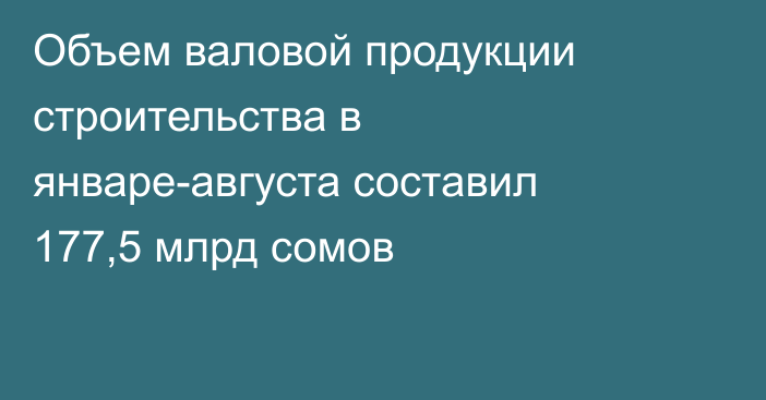 Объем валовой продукции строительства в январе-августа составил 177,5 млрд сомов