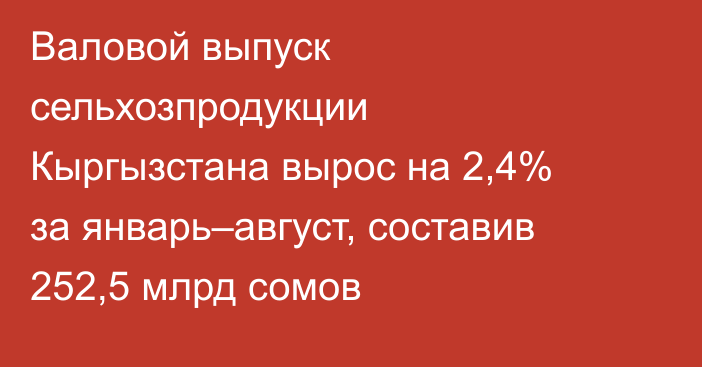 Валовой выпуск сельхозпродукции Кыргызстана вырос на 2,4% за январь–август, составив 252,5 млрд сомов