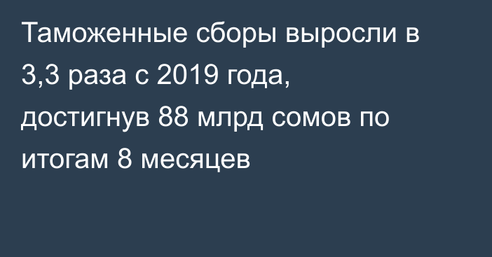 Таможенные сборы выросли в 3,3 раза с 2019 года, достигнув 88 млрд сомов по итогам 8 месяцев