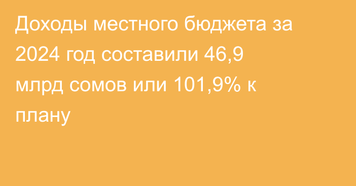 Доходы местного бюджета за 2024 год составили 46,9 млрд сомов или 101,9% к плану