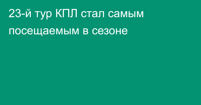23-й тур КПЛ стал самым посещаемым в сезоне