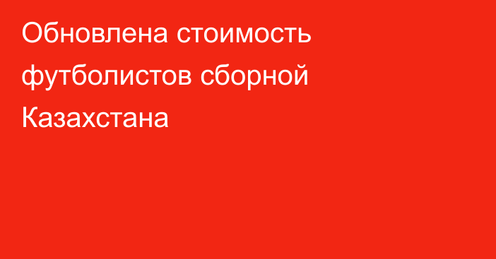 Обновлена стоимость футболистов сборной Казахстана
