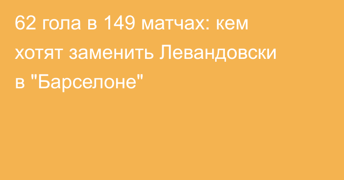 62 гола в 149 матчах: кем хотят заменить Левандовски в 