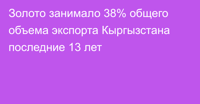 Золото занимало 38% общего объема экспорта Кыргызстана последние 13 лет