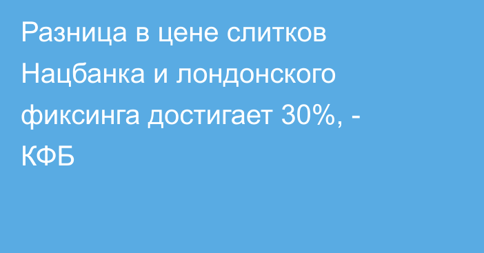 Разница в цене слитков Нацбанка и лондонского фиксинга достигает 30%, - КФБ