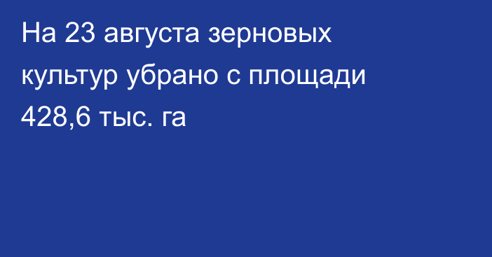 На 23 августа зерновых культур убрано с площади 428,6 тыс. га