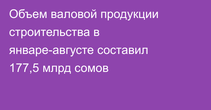Объем валовой продукции строительства в январе-августе составил 177,5 млрд сомов