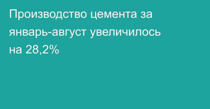 Производство цемента за январь-август увеличилось на 28,2%