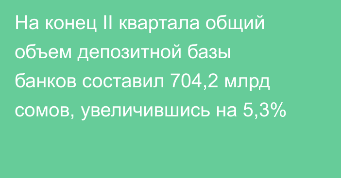 На конец II квартала общий объем депозитной базы банков составил 704,2 млрд сомов, увеличившись на 5,3%