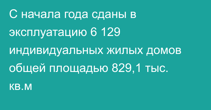 С начала года сданы в эксплуатацию 6 129 индивидуальных жилых домов общей площадью 829,1 тыс. кв.м