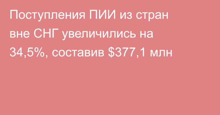 Поступления ПИИ из стран вне СНГ увеличились на 34,5%, составив $377,1 млн