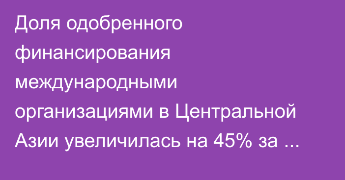 Доля одобренного финансирования международными организациями в Центральной Азии увеличилась на 45% за 16 лет