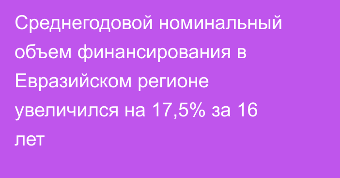 Среднегодовой номинальный объем финансирования в Евразийском регионе увеличился на 17,5% за 16 лет